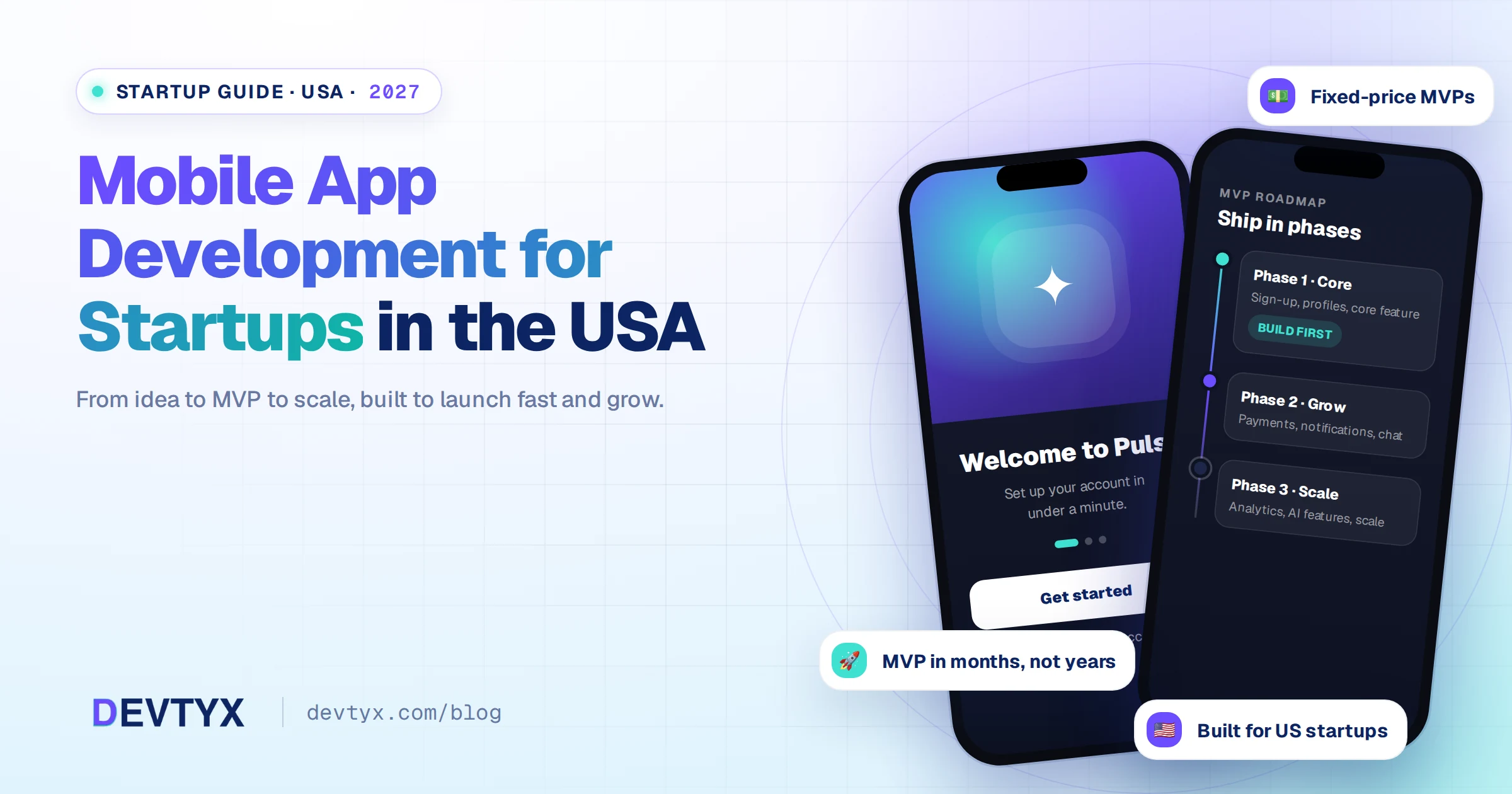 Mobile App Development for Startups in the USA: A Complete Guide