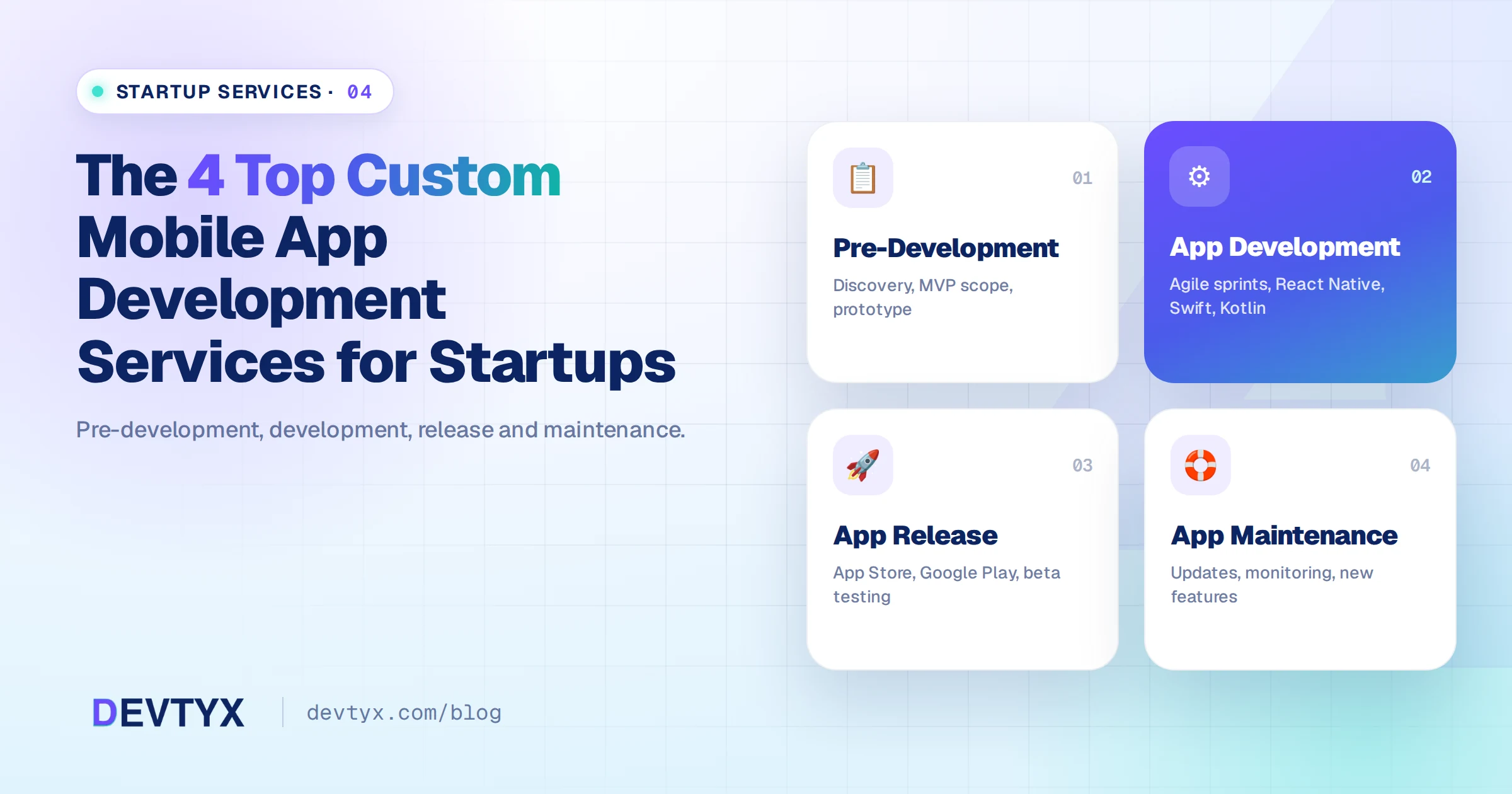 The 4 Top Custom Mobile App Development Services for Startups